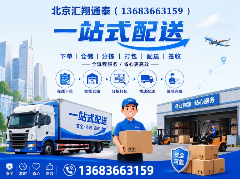 延庆区北京汇翔通泰展示图